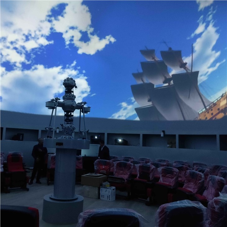 Multi Channel Dome Theater Projection System